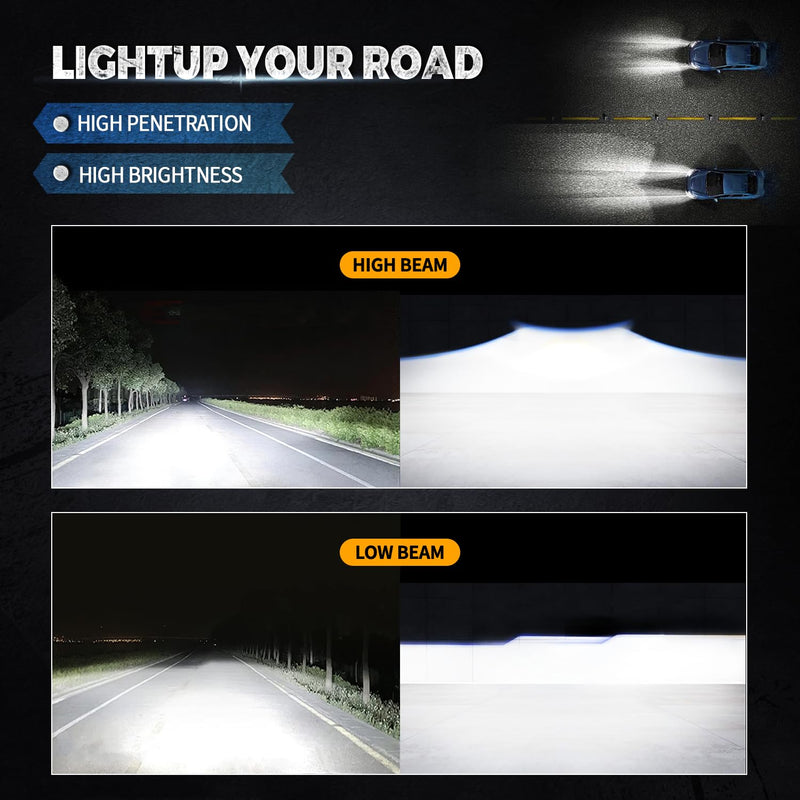 JHLion Upgraded NEW 1000% 5x7 LED Headlights LED lights w/DRL Amber Turn Signal Hi/Low Sealed Beam Compatible with Jeep Cherokee XJ Wrangler YJ GMC Comanche MJ