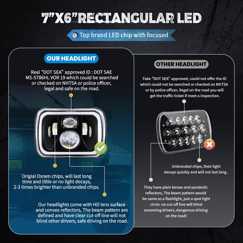 JHLion Upgraded NEW 1000% 5x7 LED Headlights LED lights w/DRL Amber Turn Signal Hi/Low Sealed Beam Compatible with Jeep Cherokee XJ Wrangler YJ GMC Comanche MJ